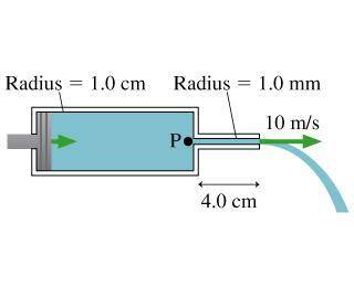 What is the gauge pressure of the water right at the point p, where the needle meets the wider chamb