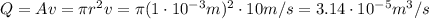 Q=Av=\pi r^2 v= \pi (1 \cdot 10^{-3}m)^2 \cdot 10 m/s =3.14 \cdot 10^{-5} m^3/s