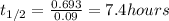 t_{1/2}=\frac{0.693}{0.09}=7.4hours
