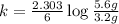 k=\frac{2.303}{6}\log\frac{5.6g}{3.2g}
