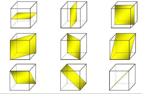 How many planes of symmetry does a cube have?