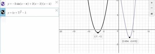 Compare the functions below:  f(x) = −3 sin(x − π) + 2 g(x) x y 0 8 1 3 2 0 3 −1 4 0 5 3 6 8 h(x) =
