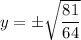 y=\pm \sqrt{\dfrac{81}{64}}