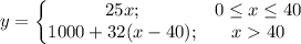 y=\left\{\begin{matrix}25x; & 0\leq x\leq 40\\ 1000 + 32(x-40); & x  40\end{matrix}\right.