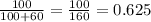 \frac{100}{100+60} = \frac{100}{160} =0.625