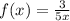 f(x) =  \frac{3}{5x}