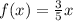 f(x)=\frac{3}{5}x