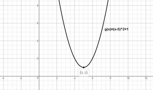 The graph of f(x) = x2 is translated to form g(x) = (x – 5)2 + 1. which graph represents g(x)?