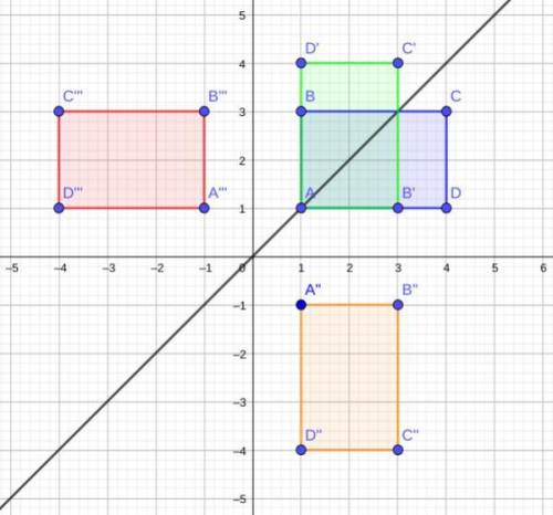 What set of reflections would carry rectangle abcd onto itself?   rectangle abcd is shown. a is at 1