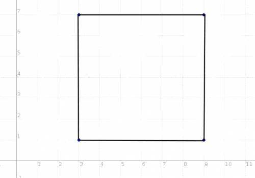 Find the area of the rectangle with vertices at the given points. (3, 1), (3, 7), (9, 1), (9, 7)
