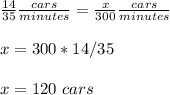 \frac{14}{35}\frac{cars}{minutes} =\frac{x}{300}\frac{cars}{minutes}\\ \\x=300*14/35\\ \\x=120\ cars
