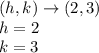 (h,k)\rightarrow (2,3)\\h=2\\k=3