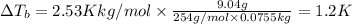 \Delta T_b=2.53 Kkg/mol\times \frac{9.04g}{254g/mol\times 0.0755kg}=1.2K