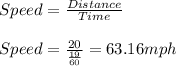 Speed=\frac{Distance}{Time}\\\\Speed=\frac{20}{\frac{19}{60}}=63.16mph