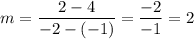 m=\dfrac{2-4}{-2-(-1)}=\dfrac{-2}{-1}=2