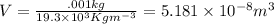 V=\frac{.001 kg}{19.3\times 10^3 Kg m^{-3}} = 5.181\times 10^{-8} m^3
