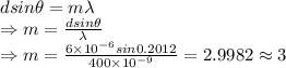 dsin\theta=m\lambda\\\Rightarrow m=\frac{dsin\theta}{\lambda}\\\Rightarrow m=\frac{6\times 10^{-6}sin0.2012}{400\times 10^{-9}}=2.9982\approx 3