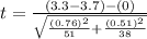 t=\frac{\left(3.3-3.7\right)-(0)}{\sqrt{\frac{\left(0.76\right)^2}{51}+\frac{\left(0.51\right)^2}{38}}}