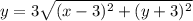 y = 3\sqrt{(x-3)^2+(y+3)^2}