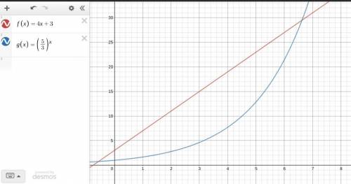Markin !  plz !  over the interval (13), the average rate of change of g is greater than the average