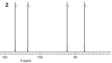 Draw the structure of a compound of molecular formula c4h8o that has a signal in its 13c nmr spectru