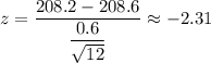 z=\dfrac{208.2-208.6}{\dfrac{0.6}{\sqrt{12}}}\approx-2.31