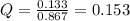 Q=\frac{0.133}{0.867}=0.153