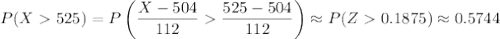 P(X525)=P\left(\dfrac{X-504}{112}\dfrac{525-504}{112}\right)\approx P(Z0.1875)\approx0.5744