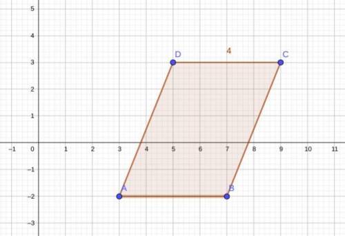 If the coordinates of a parallelogram are q(3, -2), r(7, -2), s(9,3), and t(5,3), the area of the pa