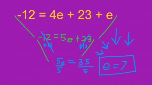 How to work the equation -12=4e+23+e