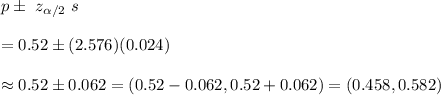 p\pm\ z_{\alpha/2}\ s\\\\=0.52\pm(2.576)(0.024)\\\\\approx0.52\pm0.062=(0.52-0.062,0.52+0.062)=(0.458,0.582)