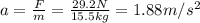 a=\frac{F}{m}=\frac{29.2 N}{15.5 kg}=1.88 m/s^2