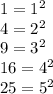 1=1^2\\&#10;4=2^2\\&#10;9=3^2\\&#10;16=4^2\\&#10;25=5^2