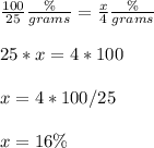 \frac{100}{25} \frac{\%}{grams} =\frac{x}{4} \frac{\%}{grams} \\ \\25*x=4*100\\ \\x=4*100/25\\ \\x=16\%