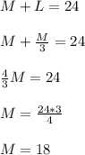 M+L=24  \\ \\ M+ \frac{M}{3} =24 \\ \\   \frac{4}{3}M=24  \\  \\ M= \frac{24*3}{4}  \\  \\ M=18