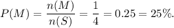 P(M)=\dfrac{n(M)}{n(S)}=\dfrac{1}{4}=0.25=25\%.