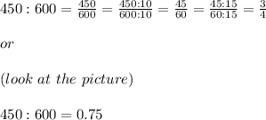 450:600=\frac{450}{600}=\frac{450:10}{600:10}=\frac{45}{60}=\frac{45:15}{60:15}=\frac{3}{4}\\\\or\\\\(look\ at\ the\ picture)\\\\450:600=0.75