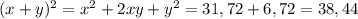 (x+y)^2= x^{2} +2xy+ y^{2} =31,72 + 6,72 = 38,44