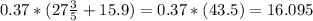 0.37*(27  \frac{3}{5} +15.9)=0.37*(43.5)=16.095