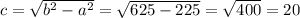 c=\sqrt{b^2-a^2}=\sqrt{625-225}=\sqrt{400}=20
