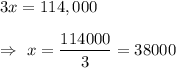 3x=114,000\\\\\Rightarrow\ x=\dfrac{114000}{3}=38000