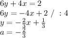 6y+4x=2\\6y=-4x+2\ /\ : 4\\y=-\frac23x+\frac13\\a=-\frac23