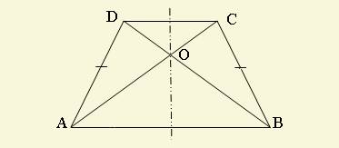 what does a trapezium look like