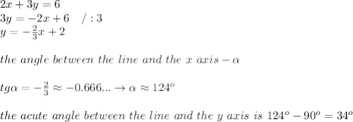 2x+3y=6\\3y=-2x+6\ \ \ /:3\\y=-\frac{2}{3}x+2\\\\the\ angle\ between\ the\ line\ and\ the\ x\ axis-\alpha\\\\tg\alpha=-\frac{2}{3}\approx-0.666...\to\alpha\approx124^o\\\\the\ acute\ angle\ between\ the\ line\ and\ the\ y\ axis\ is\ 124^o-90^o=34^o