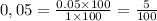 0,05= \frac{0.05\times100}{1\times100} = \frac{5}{100}