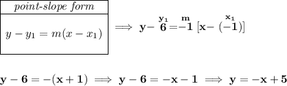 \bf \begin{array}{|c|ll} \cline{1-1} \textit{point-slope form}\\ \cline{1-1} \\ y-y_1=m(x-x_1) \\\\ \cline{1-1} \end{array}\implies y-\stackrel{y_1}{6}=\stackrel{m}{-1}[x-\stackrel{x_1}{(-1)}] \\\\\\ y-6=-(x+1)\implies y-6=-x-1\implies y=-x+5