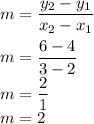 m=\dfrac{y_2-y_1}{x_2-x_1}\\\\&#10;m=\dfrac{6-4}{3-2}\\&#10;m=\dfrac{2}{1}\\&#10;m=2