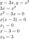 y=3x, y=x^2\\3x=x^2\\x^2-3x=0\\x(x-3)=0\\x_1=0\\x-3=0\\x_2=3