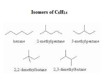 Five structural isomers have the formula c6h14. where needed, draw the structure and give the iupac