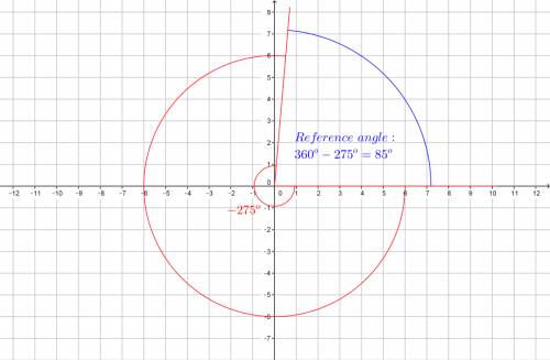 What is the reference angle for -275 degrees?